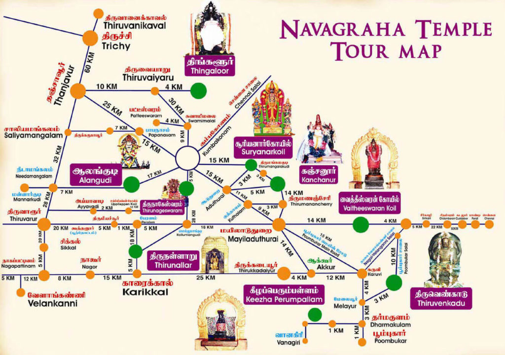 Navagraha Temples Route Map
